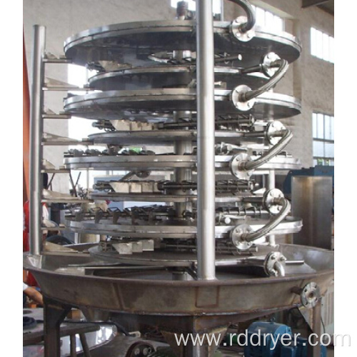 Continuous Rotary Plate Dryer for Lithium Carbonate